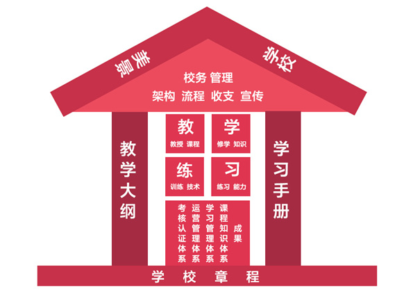 香港六和全年资料大全