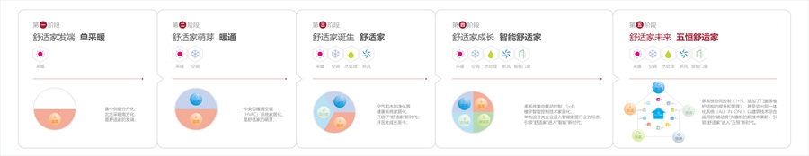 香港六和全年资料大全